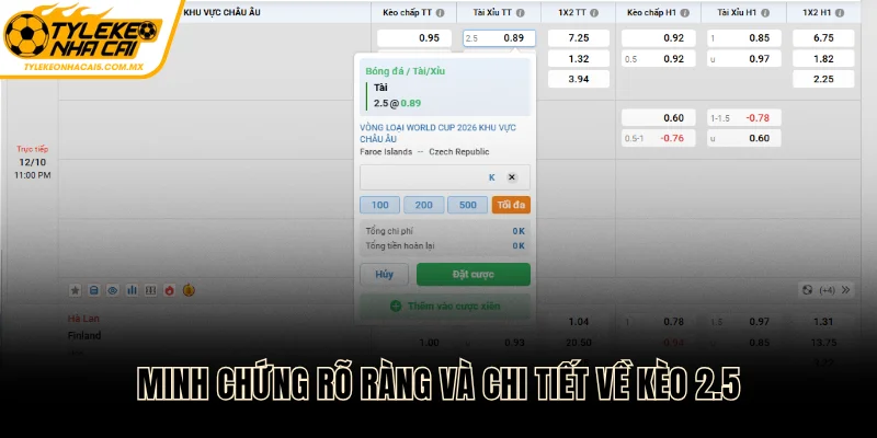 Minh chứng rõ ràng và chi tiết về kèo 2.5